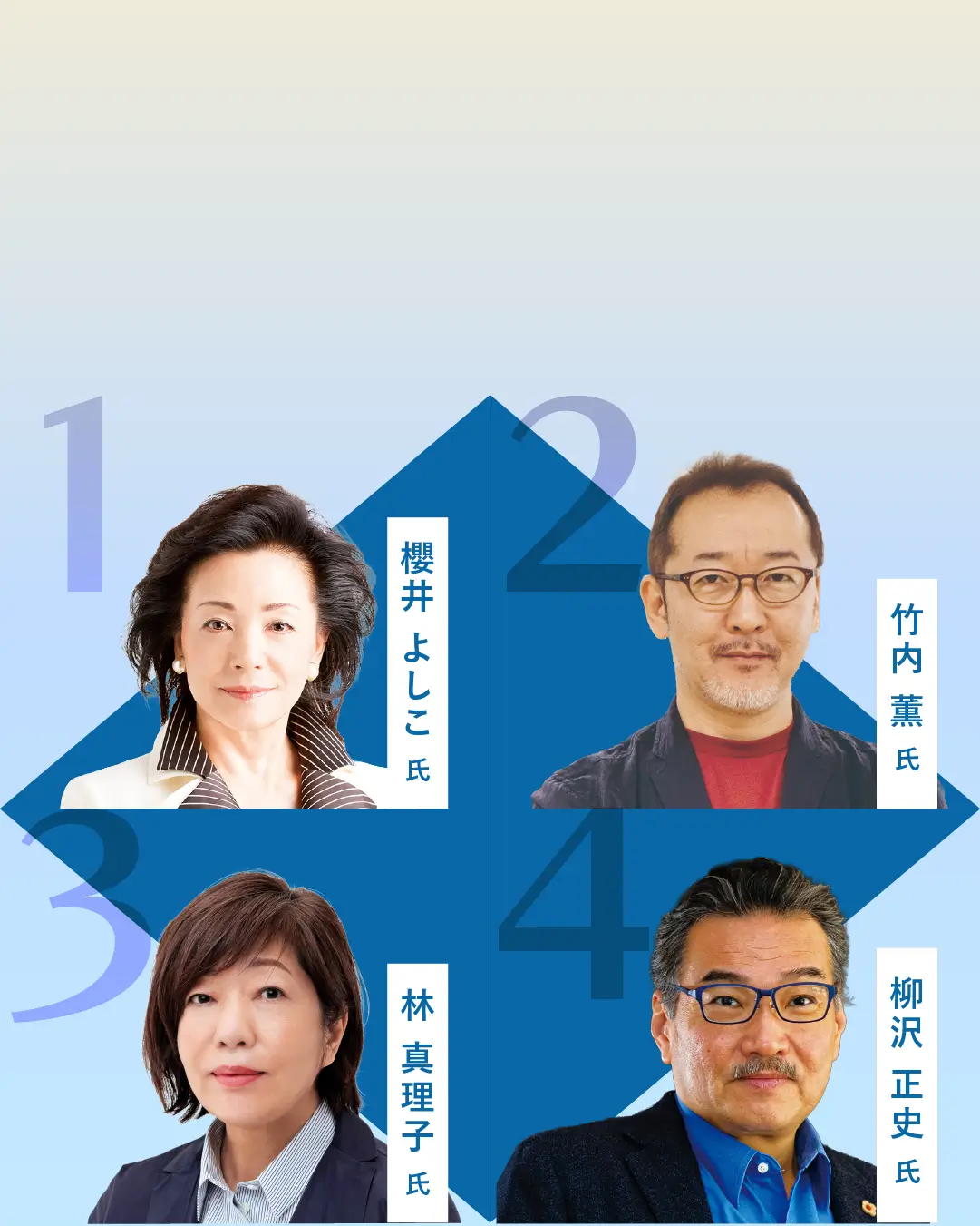 堺文化大学講師陣01