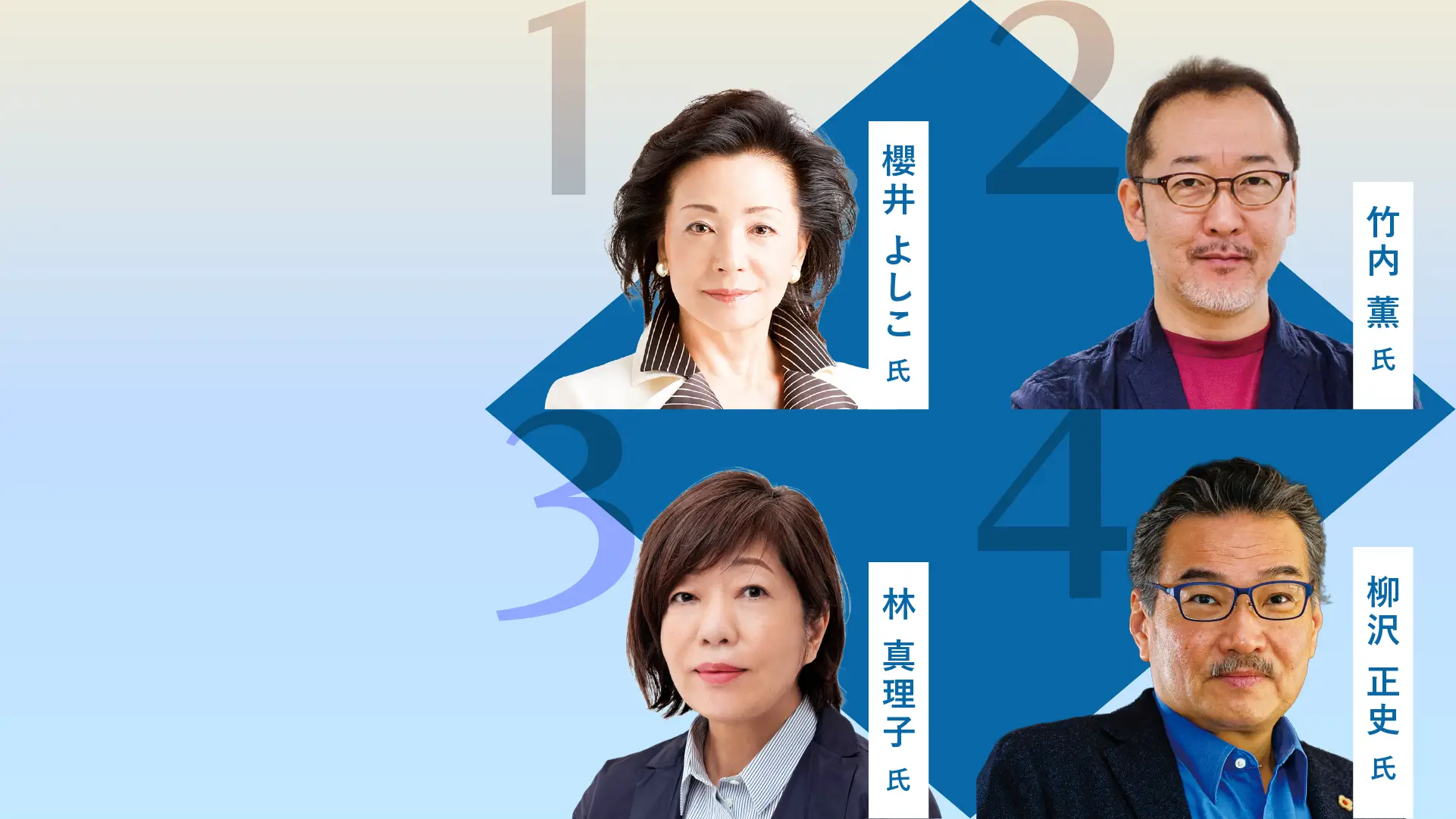 堺文化大学講師陣01