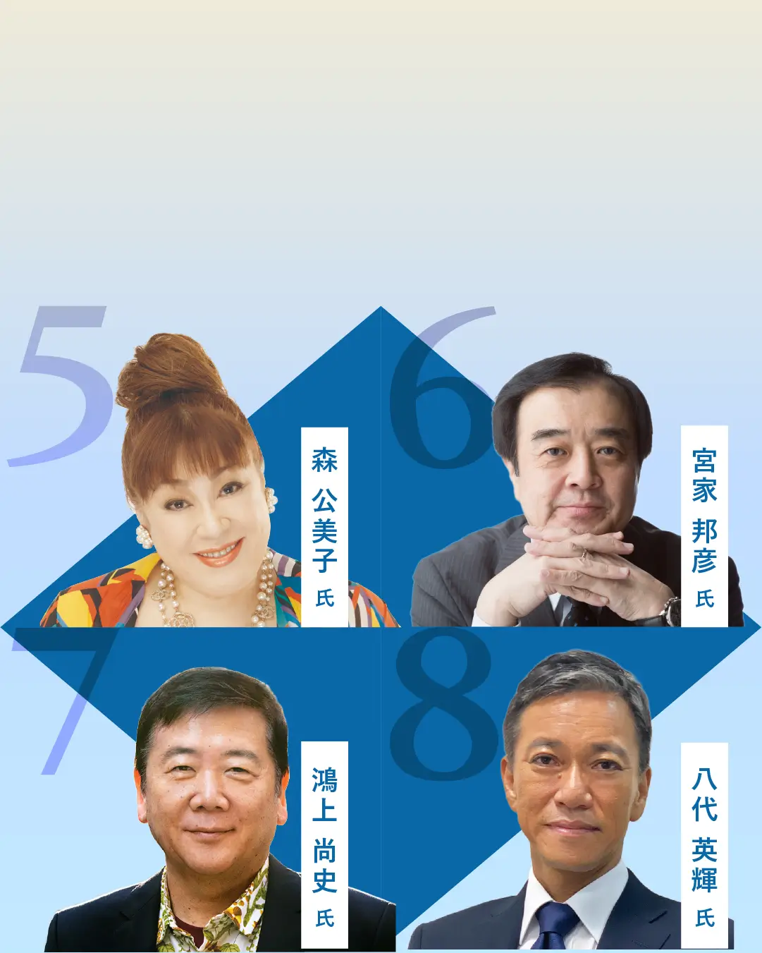 堺文化大学講師陣02