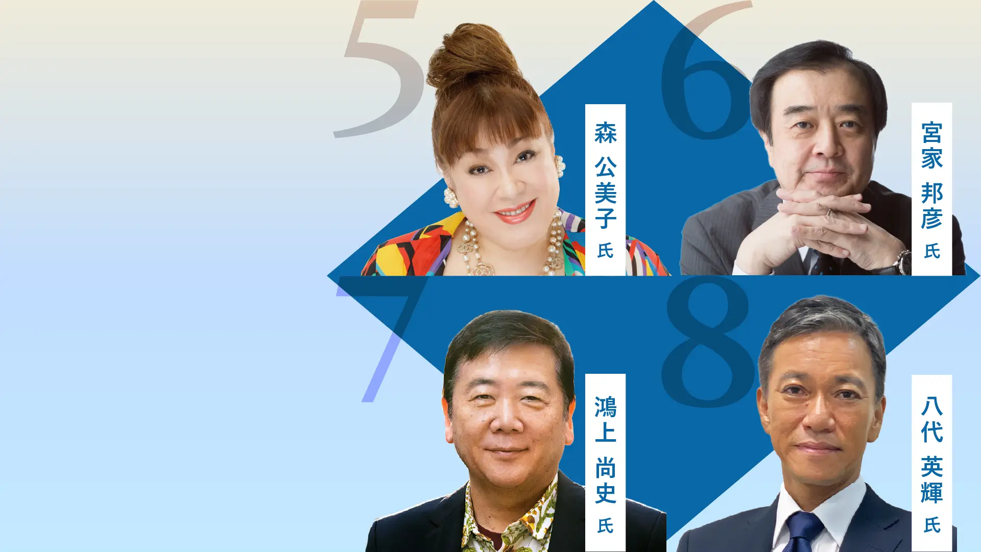 堺文化大学講師陣02