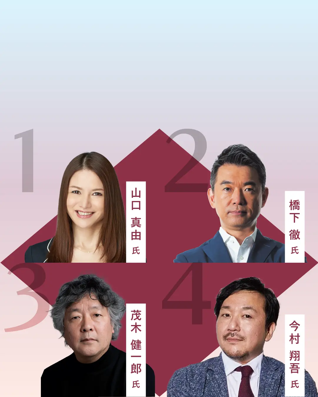 高槻校講師陣01