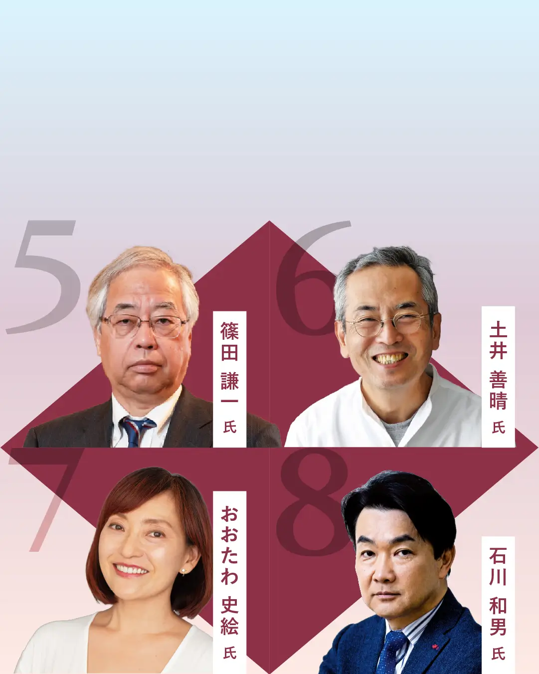 高槻校講師陣02