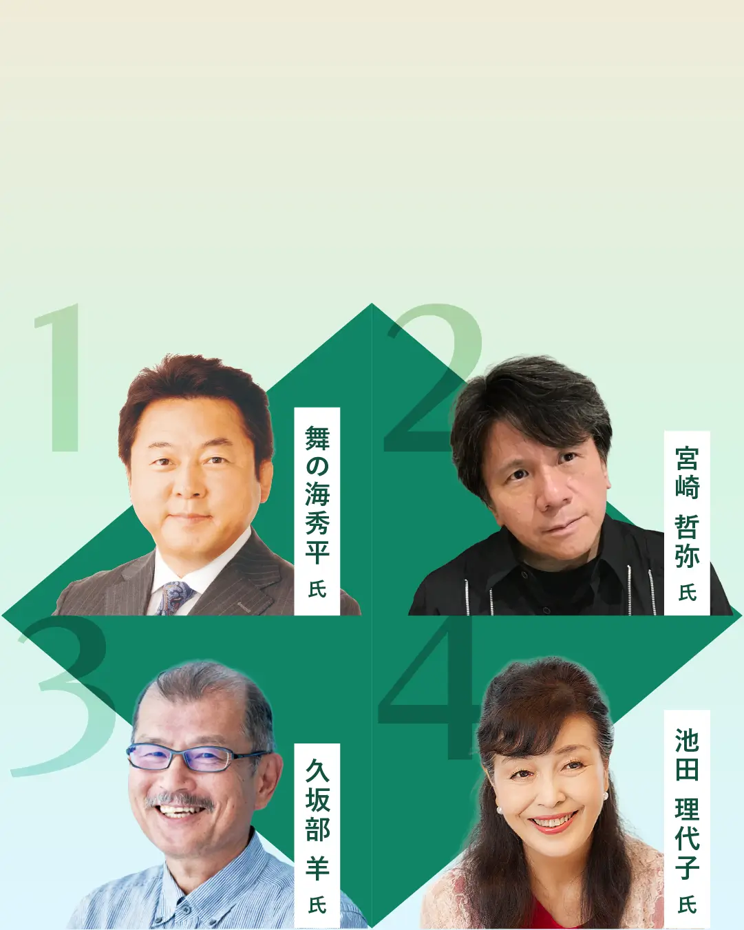 豊中校講師陣01