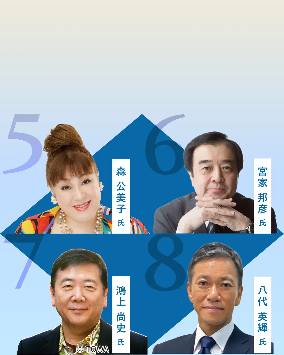 堺文化大学講師陣02