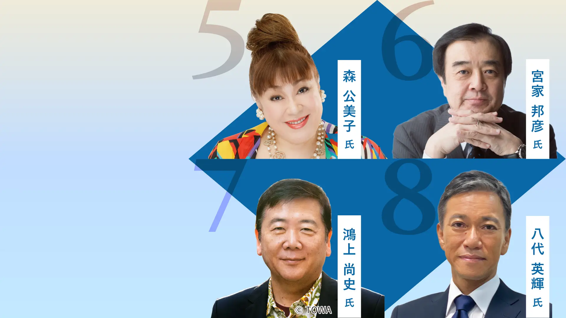 堺文化大学講師陣02