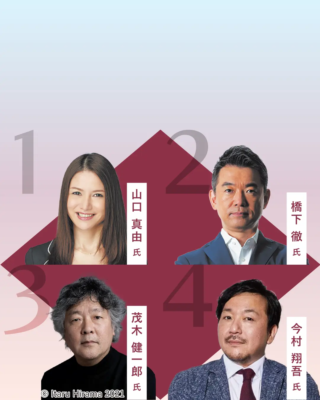 高槻校講師陣01