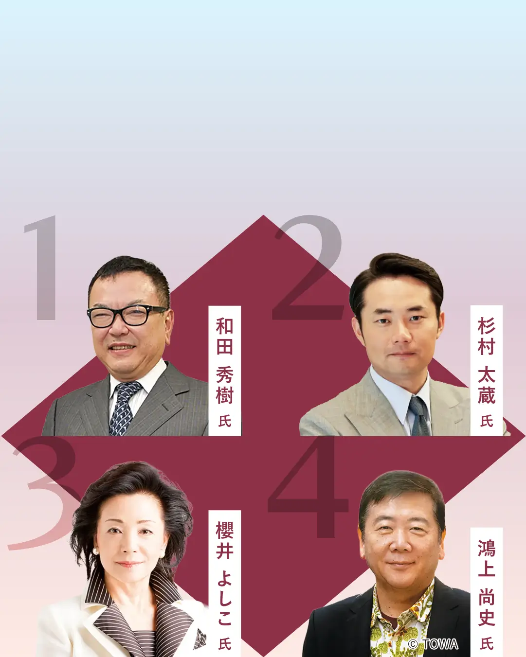 高槻校講師陣01
