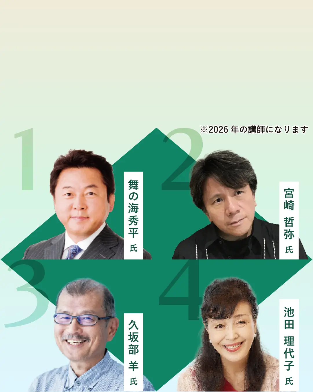 豊中校講師陣01